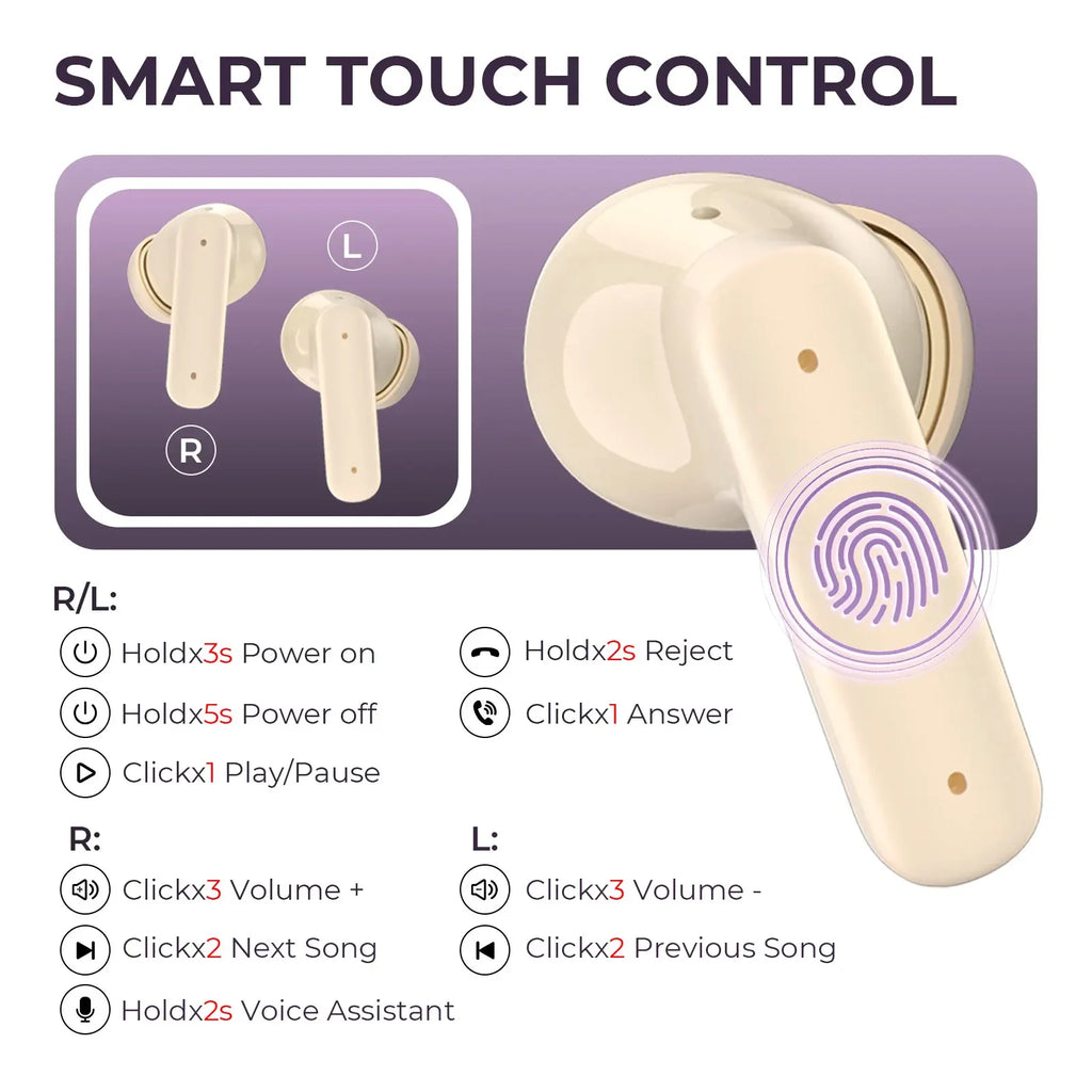 LED Translation Earbuds Real-Time Translator Wireless Bluetooth Headset Noise Cancelling HIFI Sound for Travel Business Learning