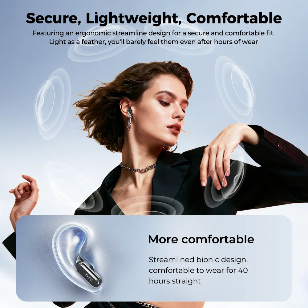Full HD LCD Display Wireless Bluetooth Earphones HTC NE68 Music Earbuds 30 hour Battery Life Pure Bass Sound Clear Comfortable