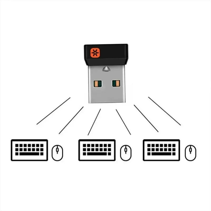 USB Receiver For Unifying - USB Adapter For Mouse Keyboard, Supports 6 Devices, Wireless Dongle For M905 M325 M585 M510 M705