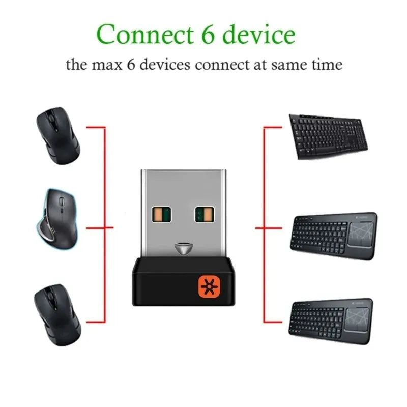 USB Receiver For Unifying - USB Adapter For Mouse Keyboard, Supports 6 Devices, Wireless Dongle For M905 M325 M585 M510 M705